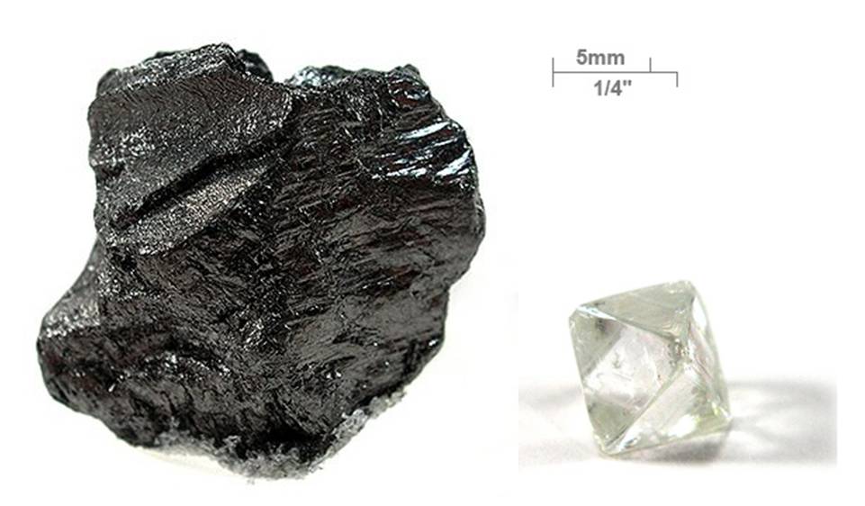 Diamond and graphite samples side by side, both allotropes of carbon